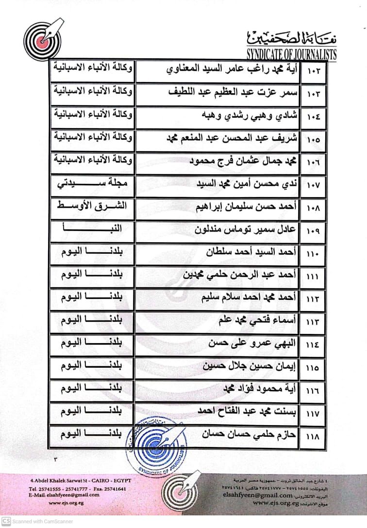 نقابة الصحفيين تعلن عقد جلسات مقابلة للمتقدمين لجدول تحت التمرين