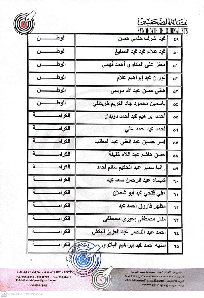 نقابة الصحفيين تعلن عقد جلسات مقابلة للمتقدمين لجدول تحت التمرين