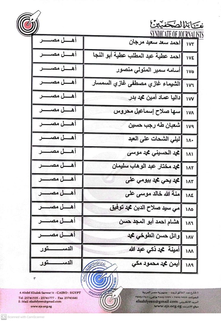 نقابة الصحفيين تعلن عقد جلسات مقابلة للمتقدمين لجدول تحت التمرين