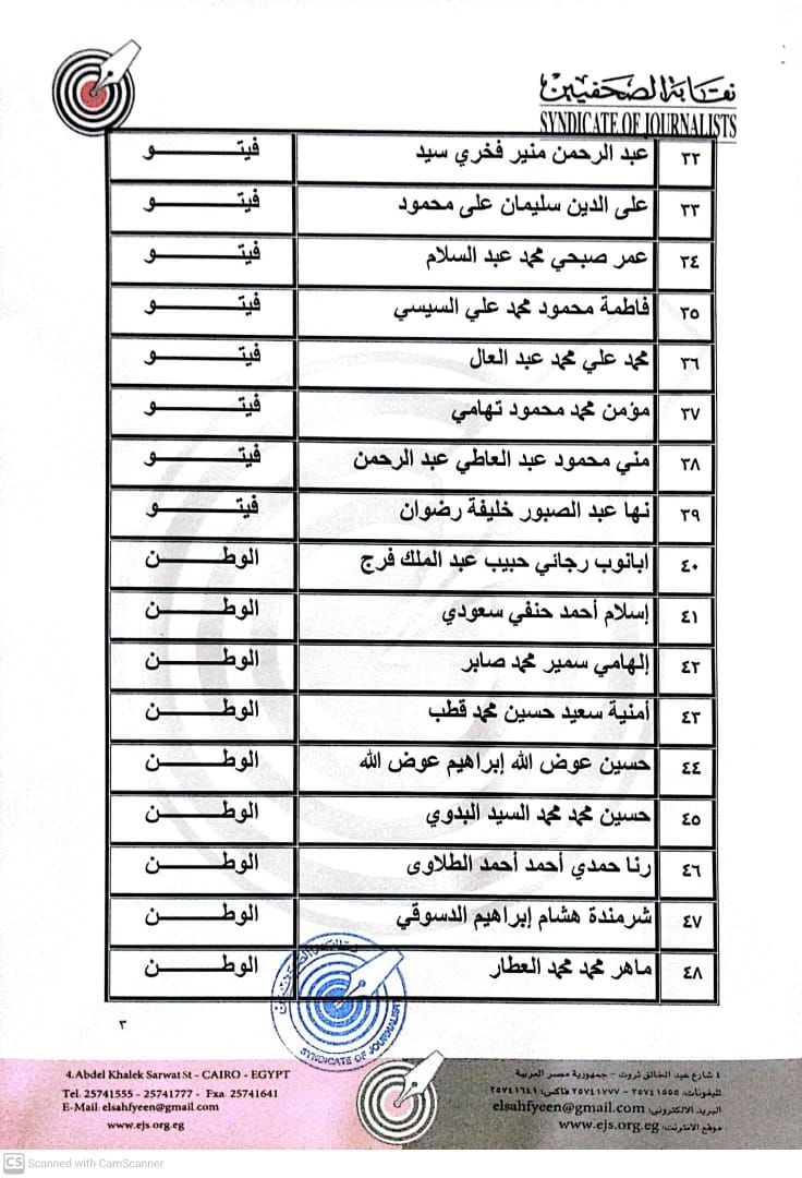 نقابة الصحفيين تعلن عقد جلسات مقابلة للمتقدمين لجدول تحت التمرين