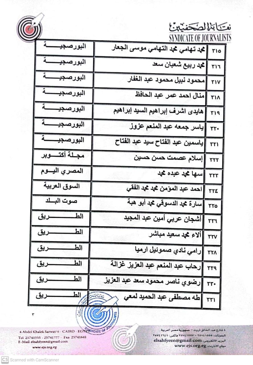 نقابة الصحفيين تعلن عقد جلسات مقابلة للمتقدمين لجدول تحت التمرين