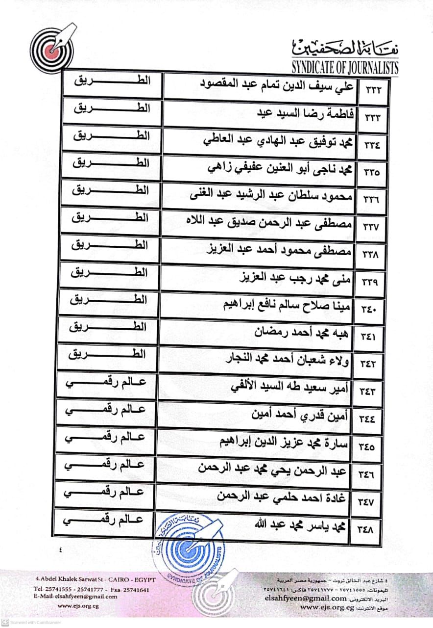 نقابة الصحفيين تعلن عقد جلسات مقابلة للمتقدمين لجدول تحت التمرين