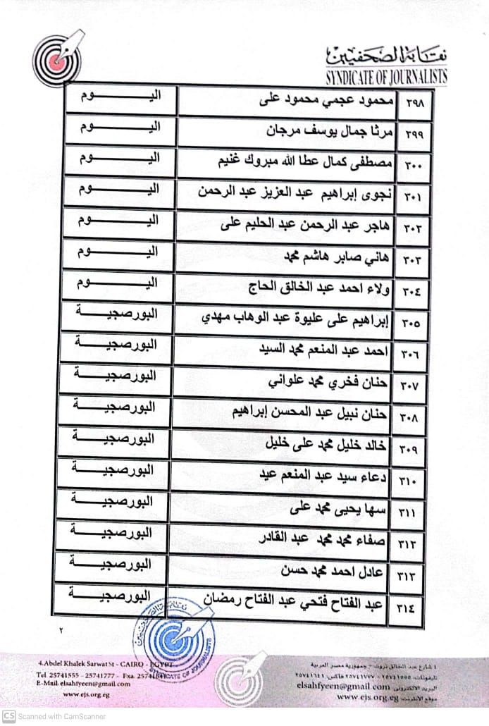 نقابة الصحفيين تعلن عقد جلسات مقابلة للمتقدمين لجدول تحت التمرين