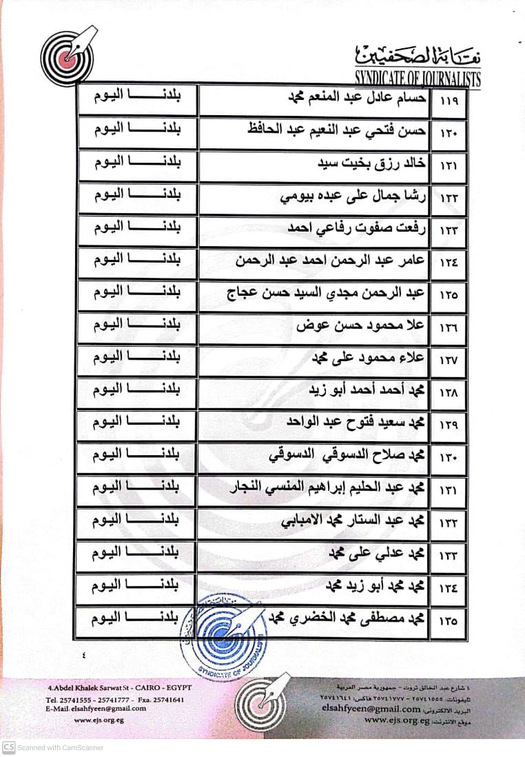 نقابة الصحفيين تعلن عقد جلسات مقابلة للمتقدمين لجدول تحت التمرين