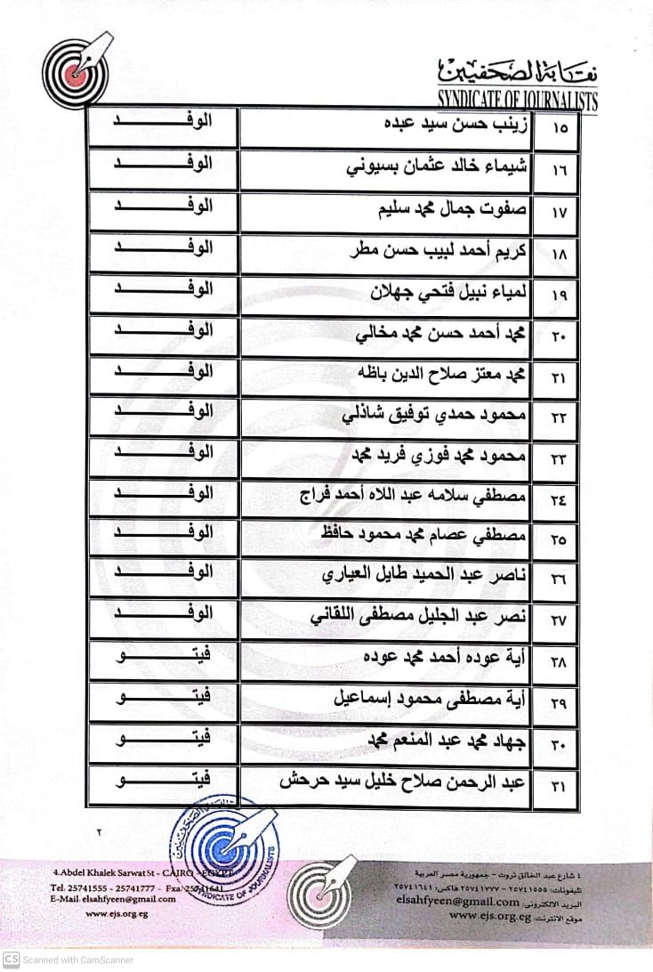 نقابة الصحفيين تعلن عقد جلسات مقابلة للمتقدمين لجدول تحت التمرين