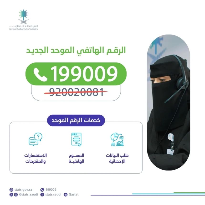 هيئة الإحصاء" تعلن تحديث رقمها الموحد إلى 199009 وتلغي السابق