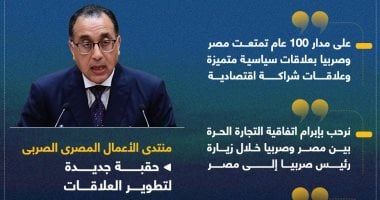 تعزيز العلاقات الاقتصادية.. انطلاق منتدى الأعمال المصرى الصربى (إنفوجراف)