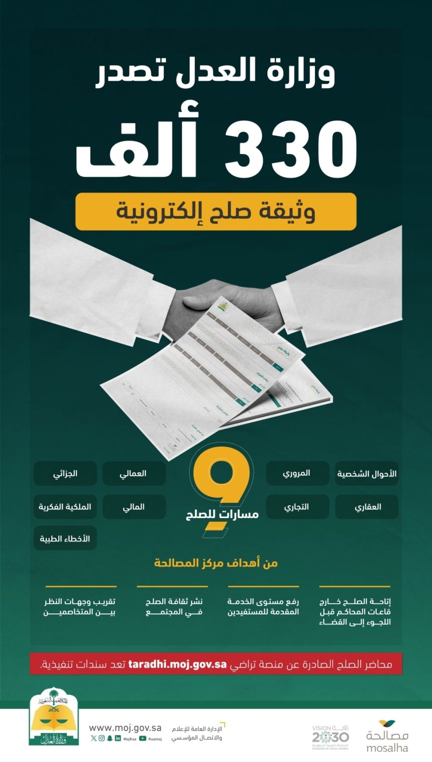 "العدل" تصدر 330 ألف وثيقة صلح إلكترونية