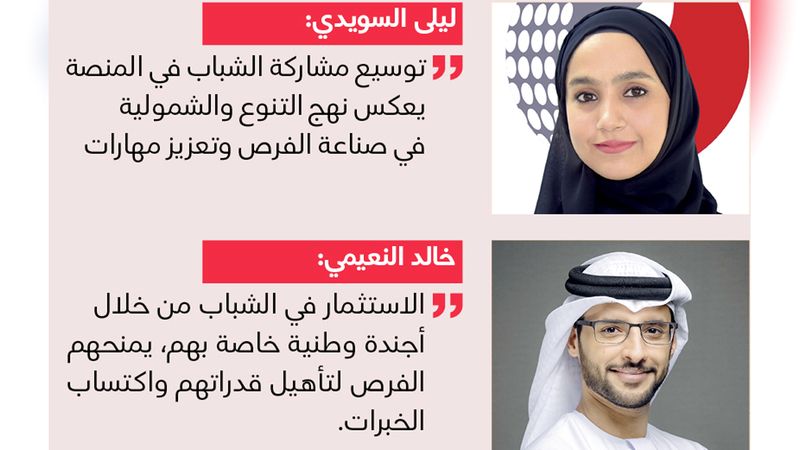 الامارات | توسيع مشاركة الشباب في منصة «جاهز»