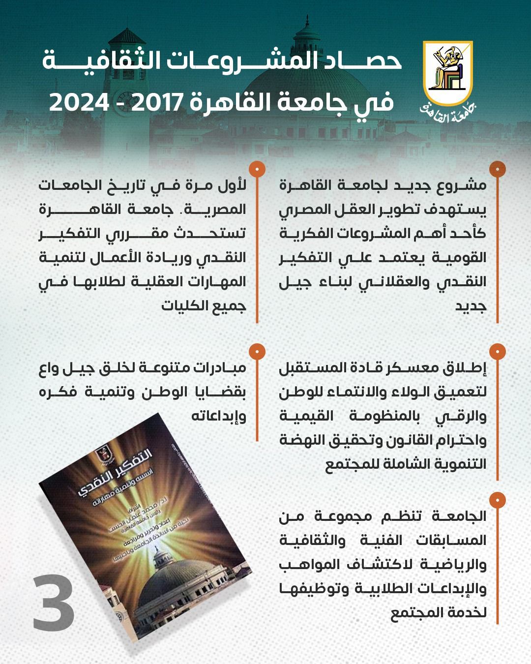جامعة القاهرة فى 7 سنوات.. طفرة كبيرة في المشروعات الثقافية والمبادرات الفنية