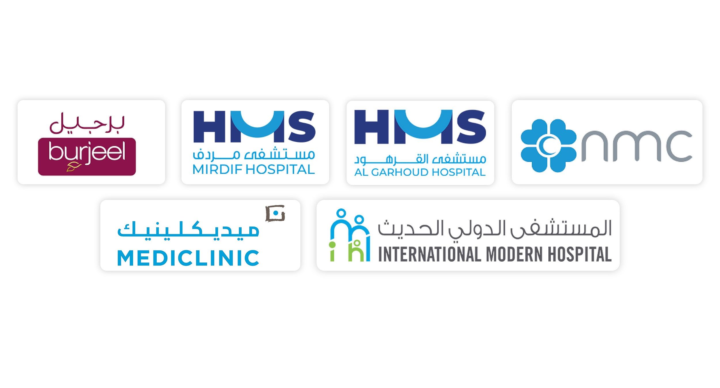 الامارات | توظيف 425 مواطناً في القطاع الصحي الخاص ممن التحقوا بـ"نافس"