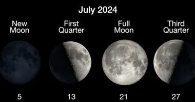 تكنولوجيا: القمر يقترب من مرحلة البدر ويظهر شبه كامل فى سماء الليل