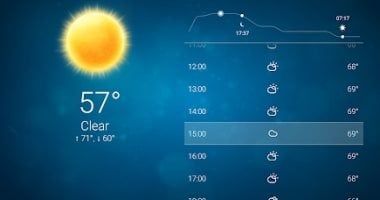 تكنولوجيا: جوجل تعمل على 3 أدوات جديدة لتطبيق الطقس.. تعرف عليهم