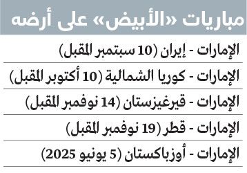 الامارات | اتحاد الكرة يبدأ خطوات دعم المنتخب في تصفيات مونديال 2026