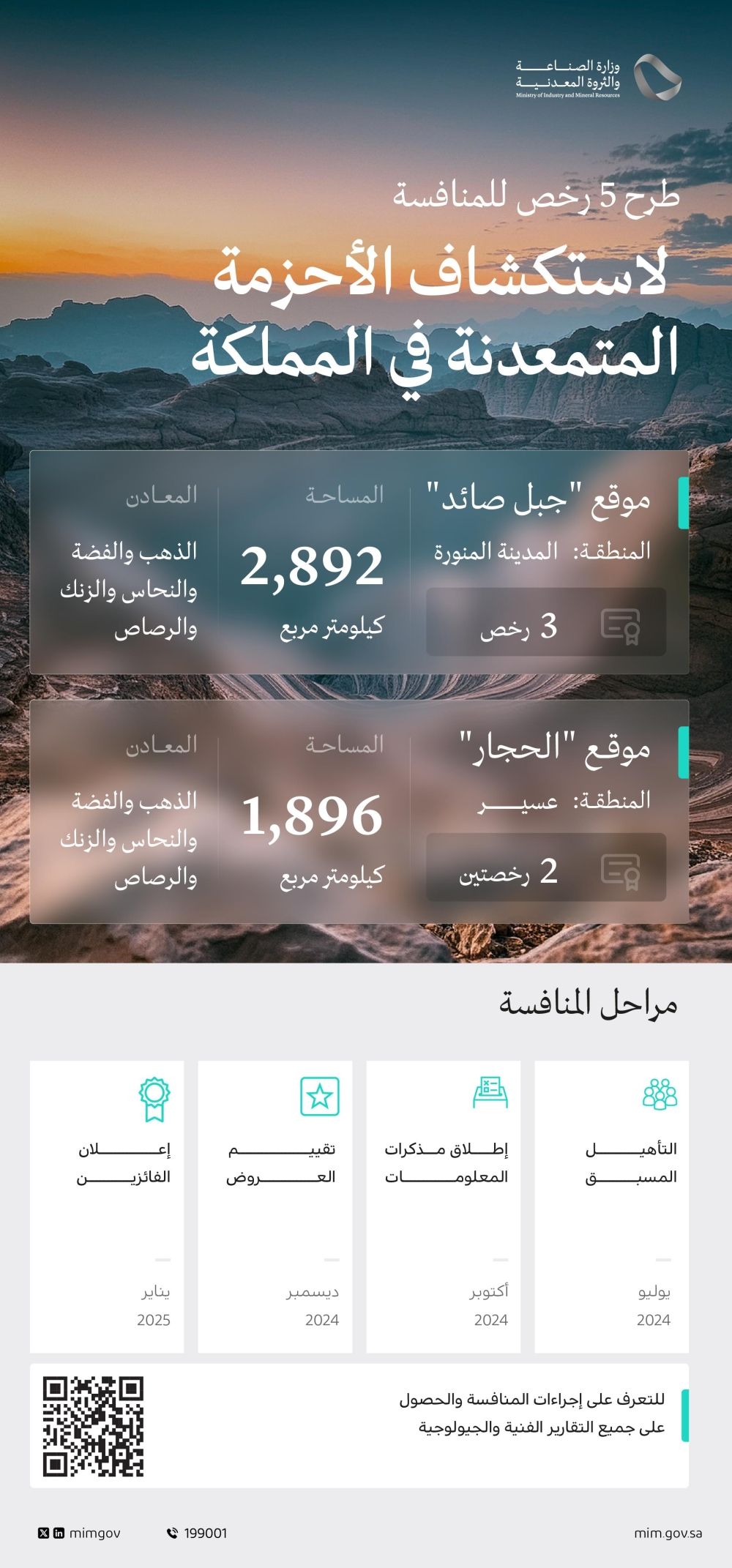 طرح أول أحزمة متمعدنة للمنافسة أمام شركات الاستكشاف المحلية والدولية