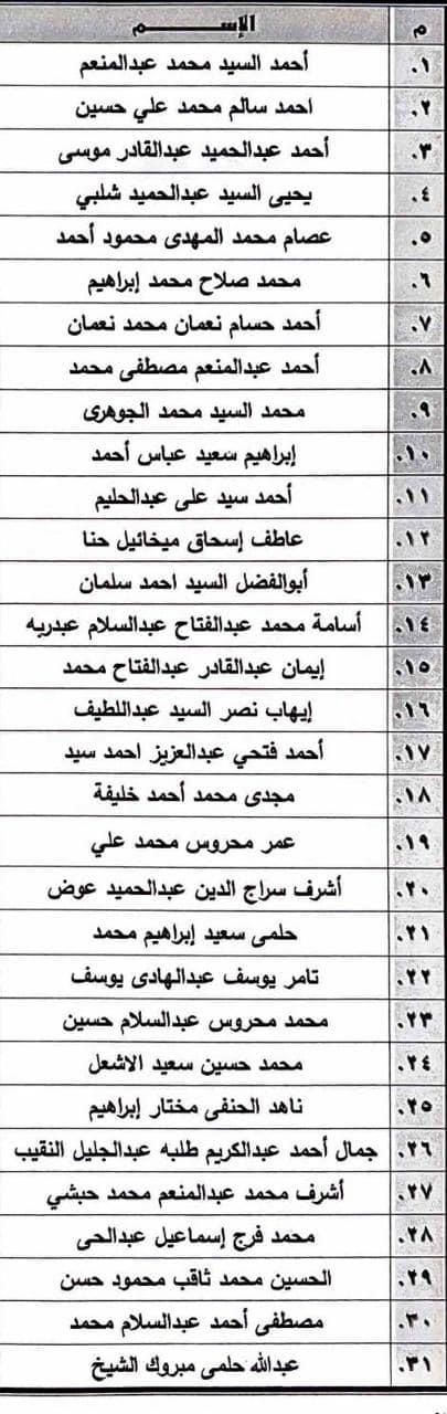 نيابة أمن الدولة العليا تصدر قرارًا بإخلاء سبيل 79 متهمًا