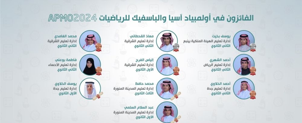 المنتخب السعودي للرياضيات يحقق 10 جوائز في أولمبياد آسيا والباسفيك