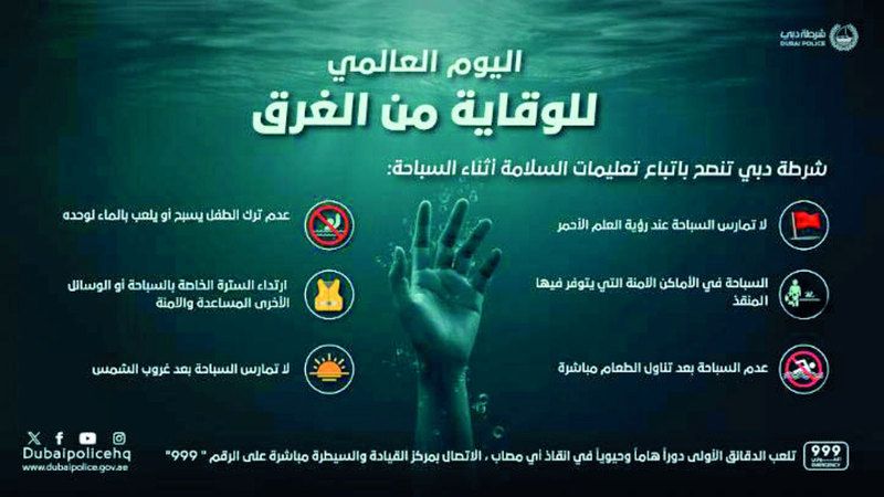 الامارات | 11 سبباً للغرق أبرزها الخوف والارتباك والتحدي بين المراهقين