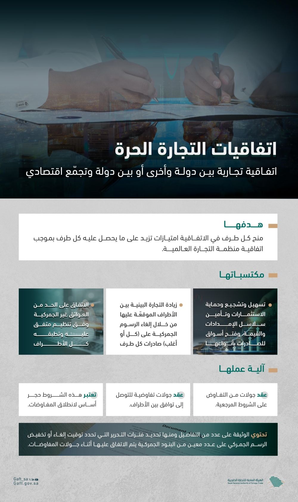 السعودية تشارك في مفاوضات اتفاقية التجارة الحرة بين دول الخليج وتركيا