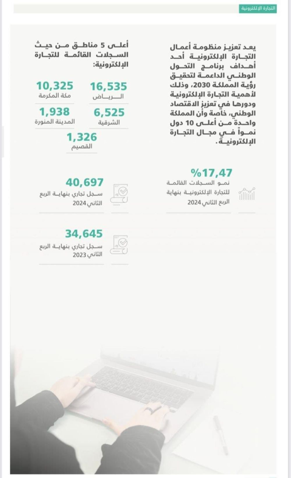 مكة المكرمة الأعلى نموا في السجلات التجارية لـ«النقل البري والإقامة»