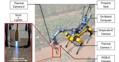 تكنولوجيا: علماء يطورون روبوت للعثور على الأعشاب الضارة والتخلص منها بـ"حرقها"