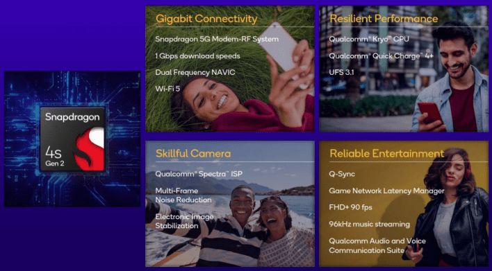 تكنولوجيا: تسريبات تستعرض تفاصيل مواصفات رقاقة Snapdragon 4s Gen 2 المرتقبة
