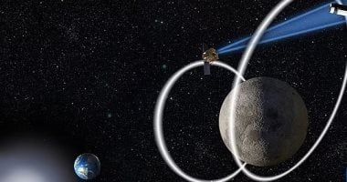 تكنولوجيا: سييرا سبيس تدمر محطتها الفضائية القابلة للنفخ عمدًا لهذا السبب