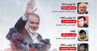 إسماعيل هنية آخرهم.. قيادات فى حماس اغتالها الاحتلال الإسرائيلى (إنفوجراف)