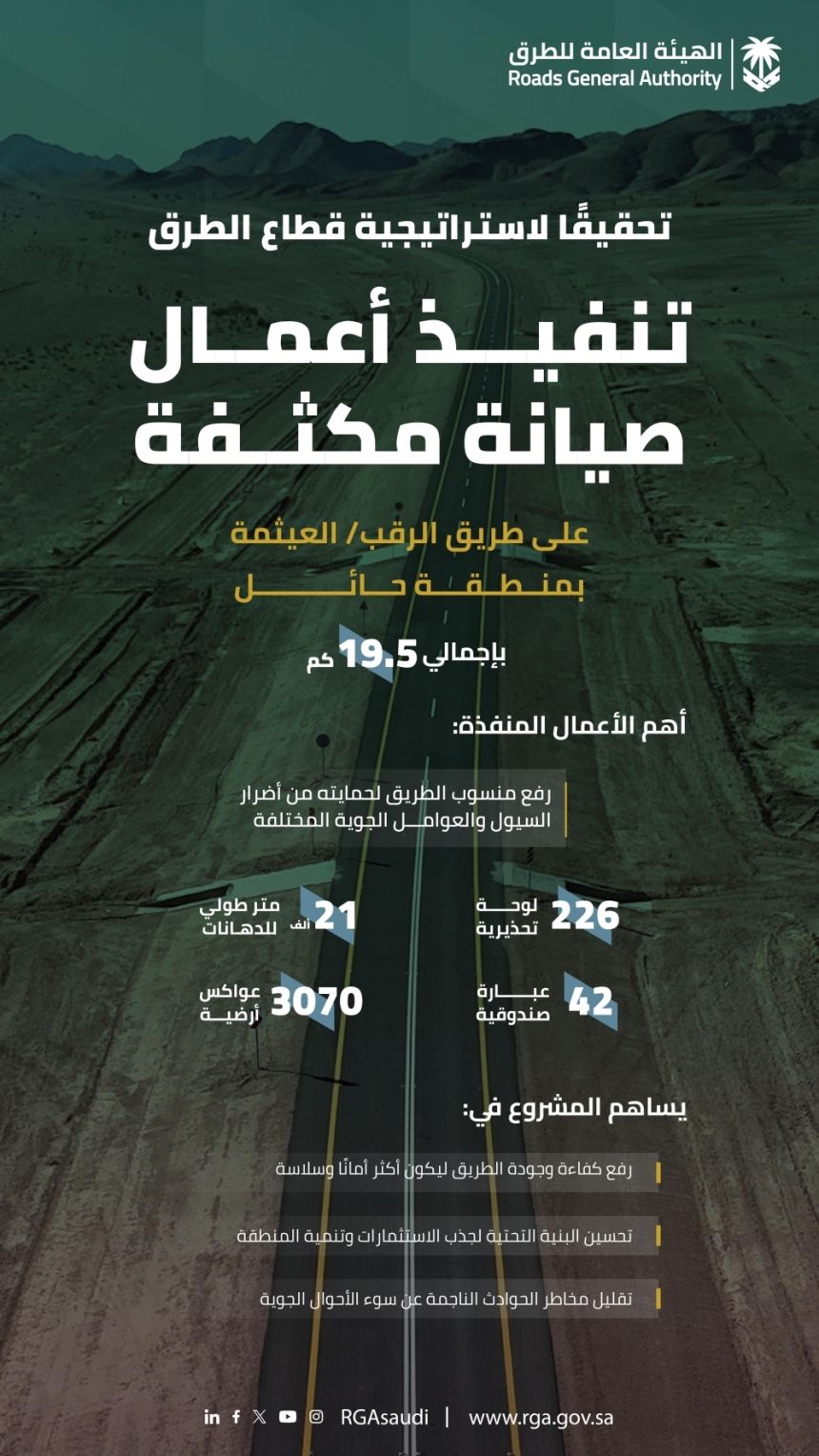 إنجاز أعمال الصيانة على طريق الرقبة - العيثمة في حائل