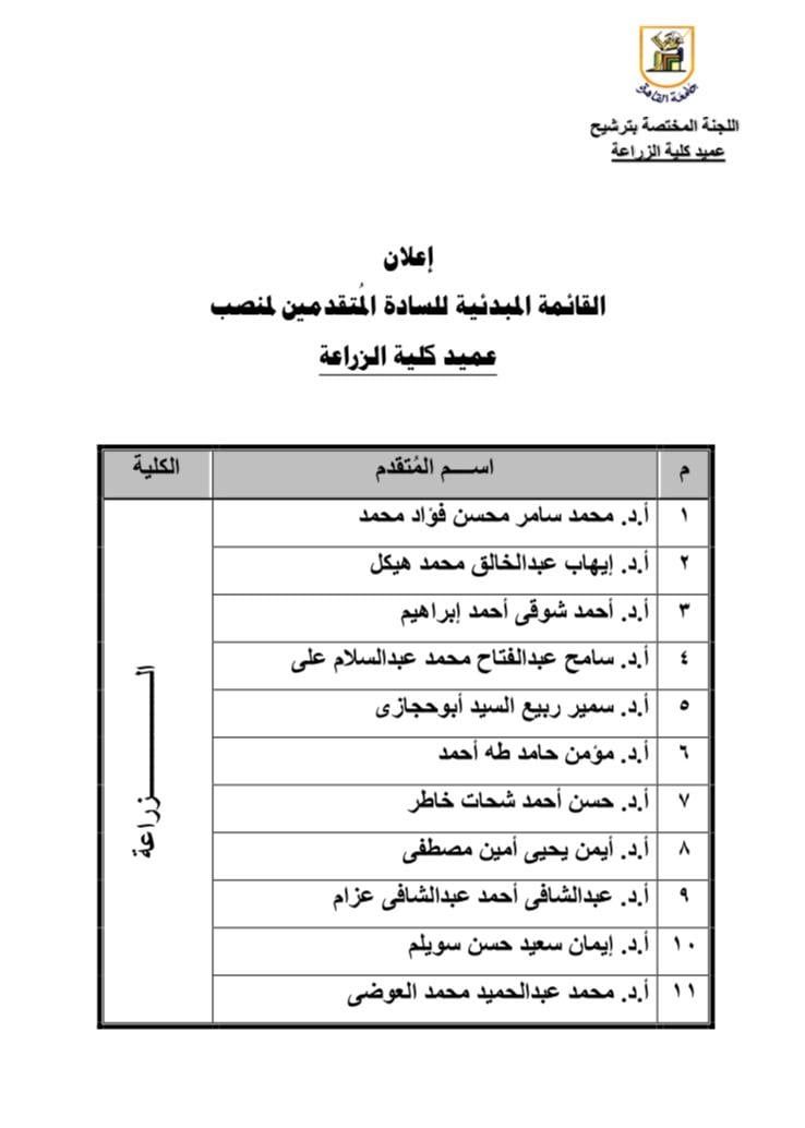 11 مرشحا يتنافسون على منصب عميد كلية الزراعة بجامعة القاهرة