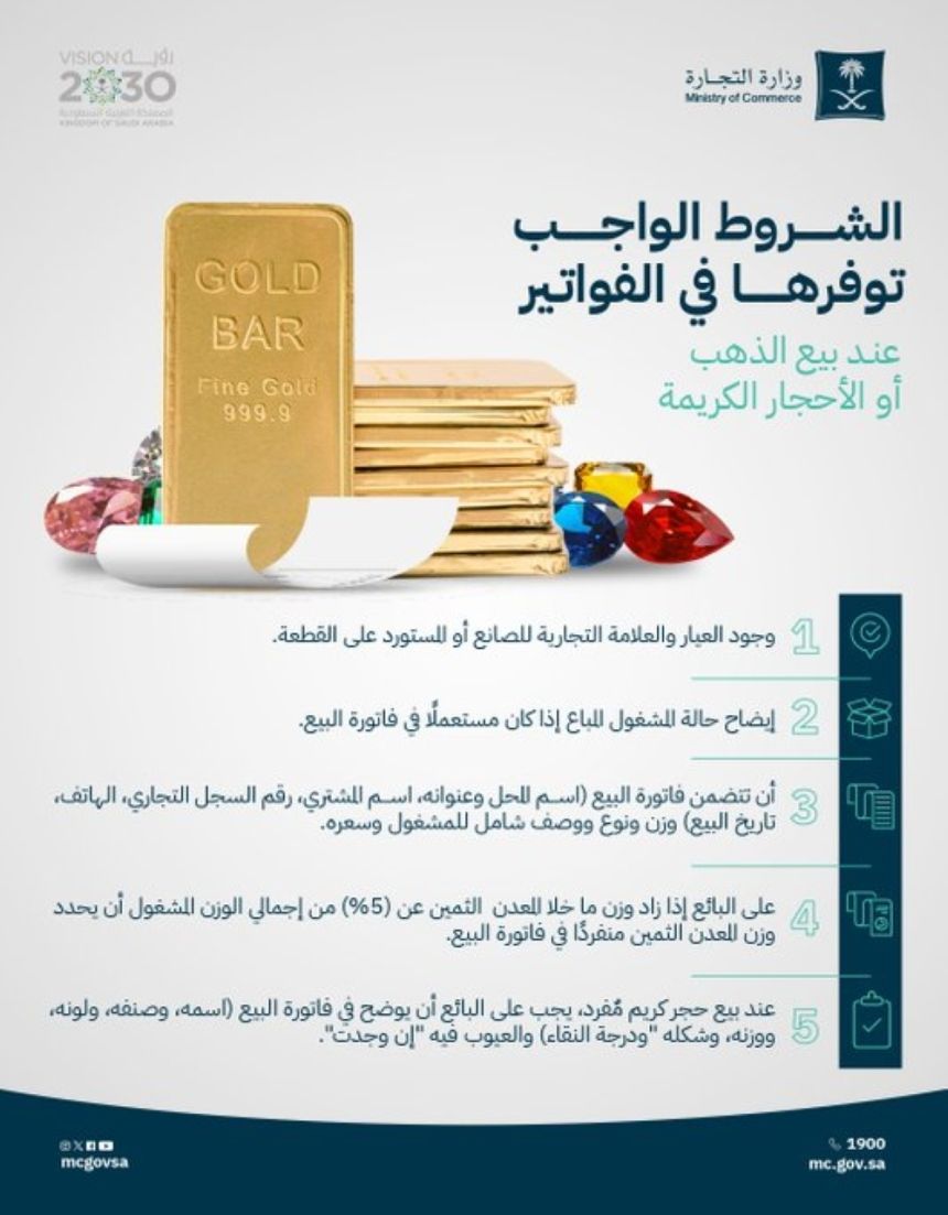 لحماية المستهلكين.. 5 شروط لفواتير بيع الذهب والأحجار الكريمة