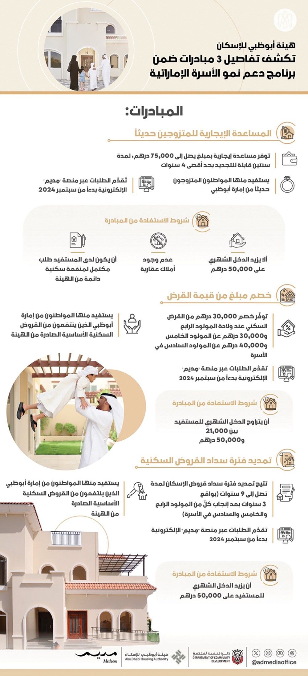 «أبوظبي للإسكان»: 3 مبادرات لـ«دعم نمو الأسرة الإماراتية»