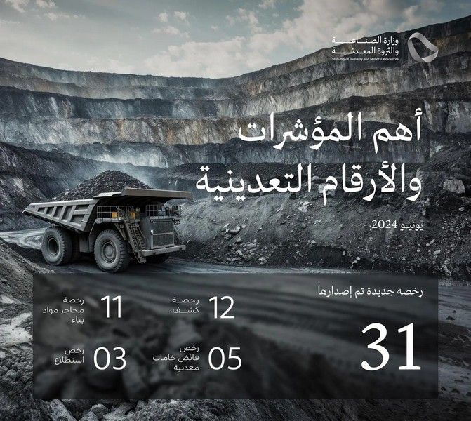 وزارة الصناعة والثروة المعدنية تصدر 31 رخصة تعدينية جديدة خلال شهر يونيو 2024