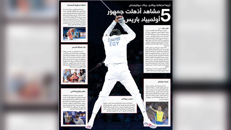 الامارات | 5 مشاهد أذهلت جمهور أولمبياد باريس