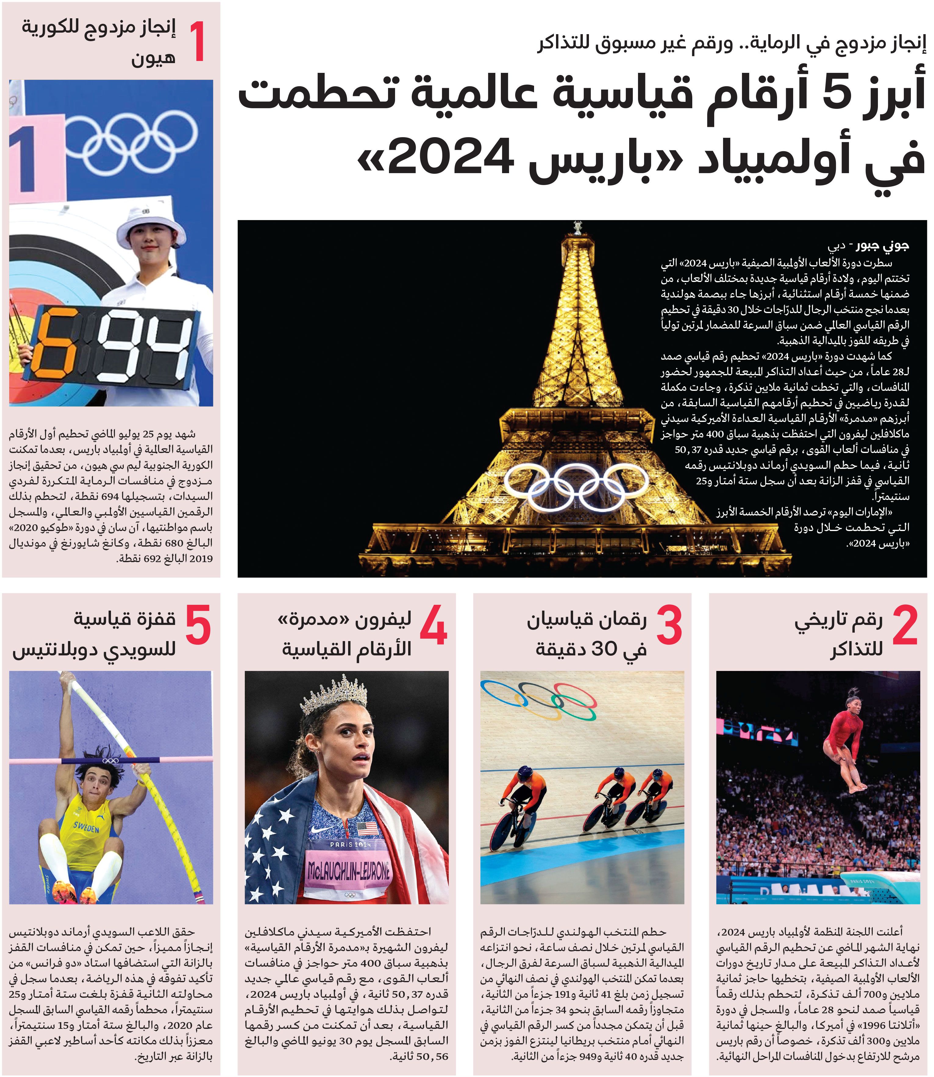 الامارات | أبرز 5 أرقام قياسية عالمية تحطمت في أولمبياد «باريس 2024»