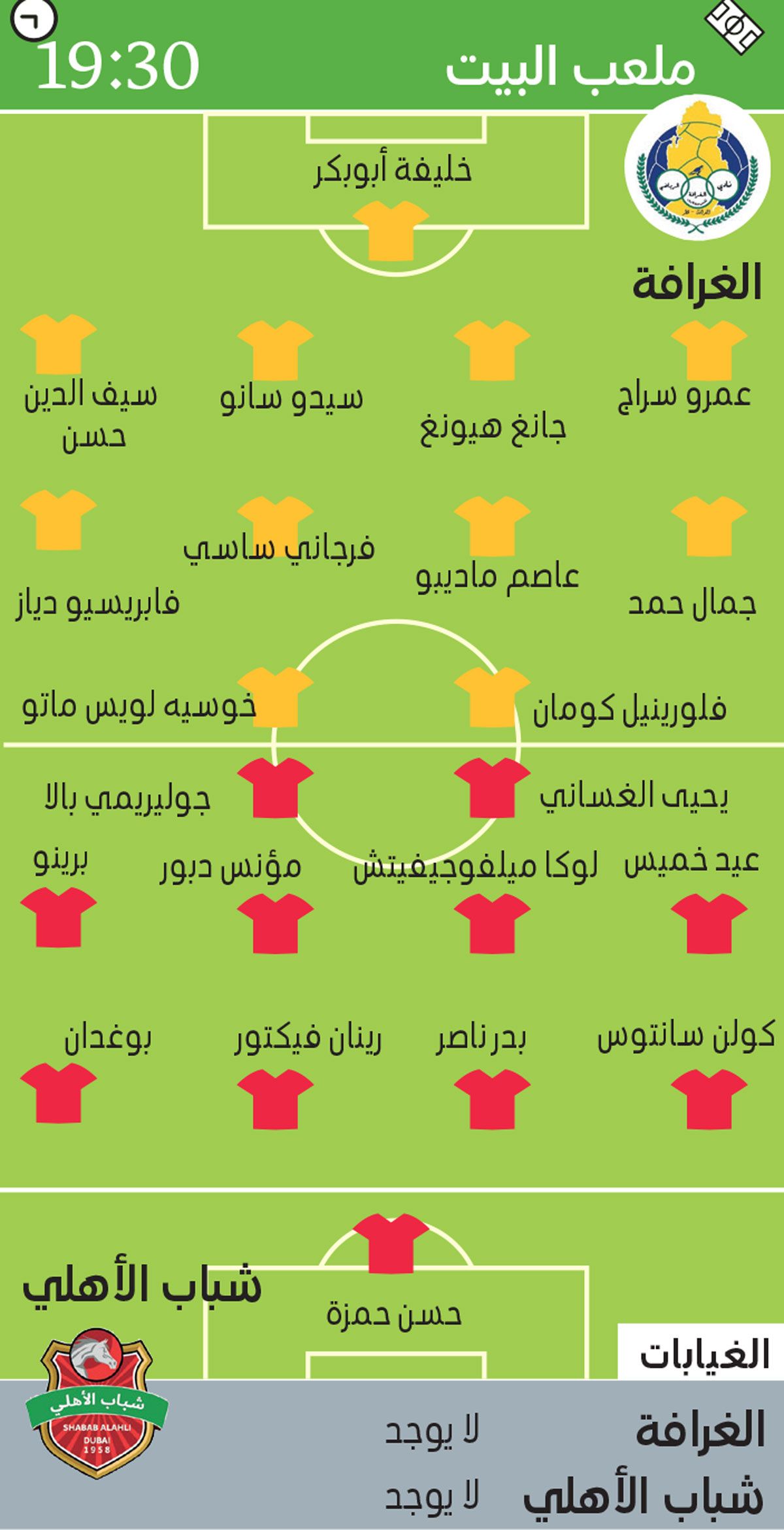الامارات | شباب الأهلي يستحضر ذكرى انتصار «الثمانية» أمام الغرافة اليوم
