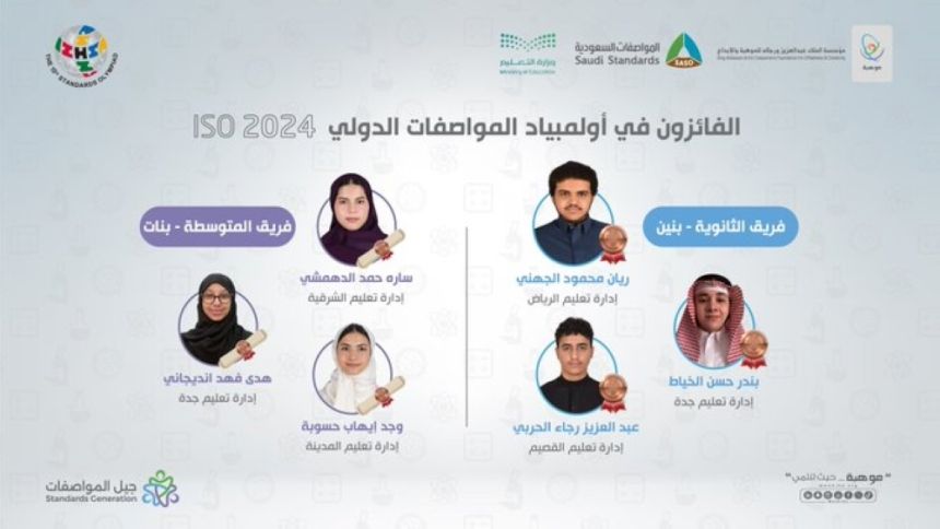 المنتخب السعودي يحقق جائزتين عالميتين في أولمبياد المواصفات الدولي