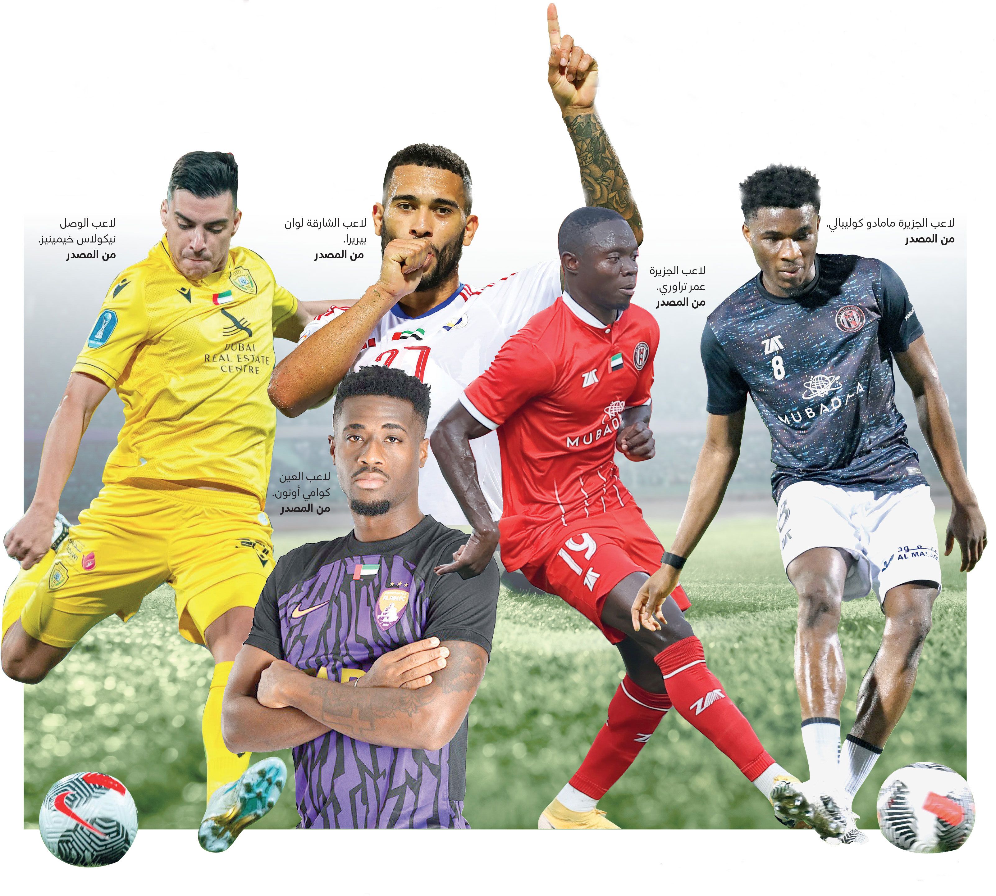 الامارات | 5 لاعبين مؤهلون للظهور الأول مع المنتخب في تصفيات مونديال 2026