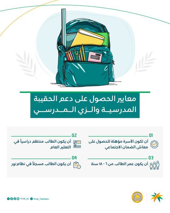 السعودية | 4 معايير للحصول على دعم الحقيبة المدرسية والزي المدرسي