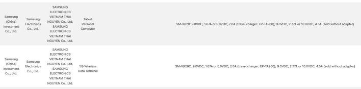 تكنولوجيا: أجهزة Galaxy Tab S10+ و Tab S10 Ultra تحصل على شهادة 3C مع تأكيد سرعة الشحن البالغة 45 واط