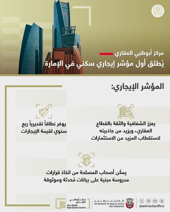 الامارات | يحدد نطاقاً ربع سنوياً لقيمة إيجار العقار.. إطلاق أول مؤشّر رسمي لتقدير الإيجارات في أبوظبي