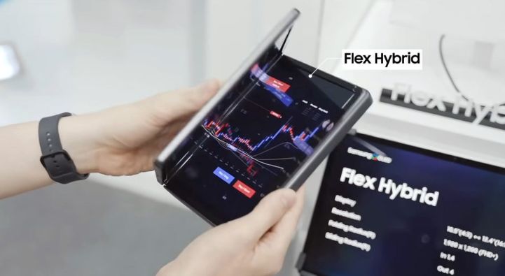 تكنولوجيا: سامسونج تعمل على تطوير أجهزة بشاشة تدعم الطي المزدوج وأخرى تدعم التدوير