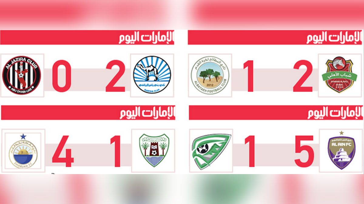 الامارات | سردار ينقذ شباب الأهلي من حمى البدايات.. وبني ياس يعبر الجزيرة مرتين