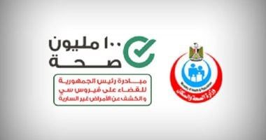 دراسة ترصد دور المبادرات الصحية فى تقديم الدعم والتنمية المجتمعية