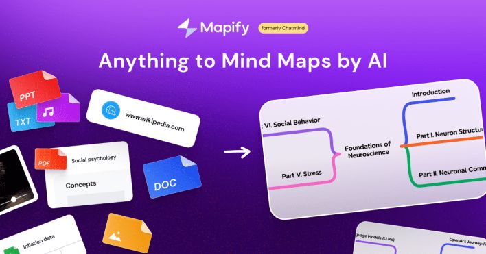 تكنولوجيا: أداة mapify لرسم الخرائط الذهنية بتقنية الذكاء الإصطناعي