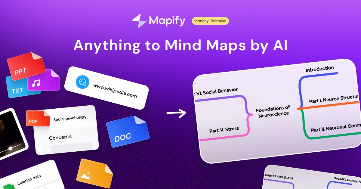 تكنولوجيا: أداة mapify لرسم الخرائط الذهنية بتقنية الذكاء الإصطناعي