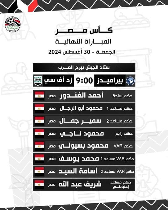 أحمد الغندور حكما لنهائي كأس مصر بين بيراميدز وزد