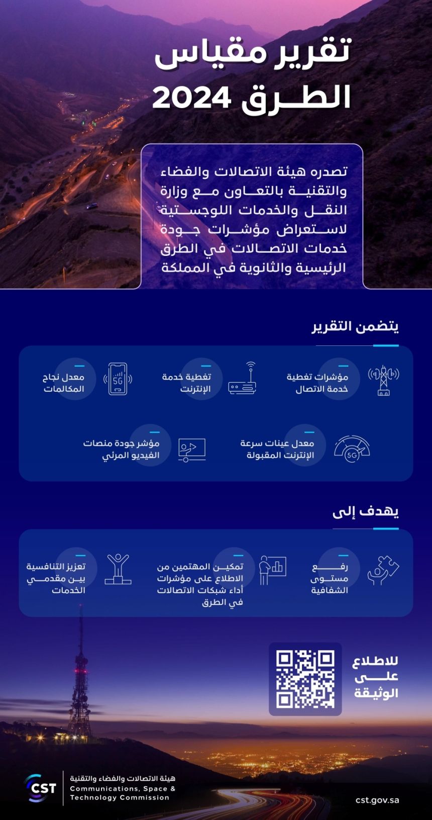 تغطية بنسبة 99%.. تقرير يكشف جودة خدمات الاتصالات في طرق المملكة