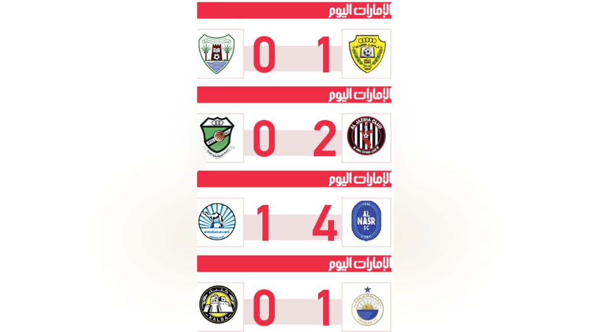 الامارات | الوصل ينجو من كمين دبا الحصن.. والجزيرة يستعيد توازنه