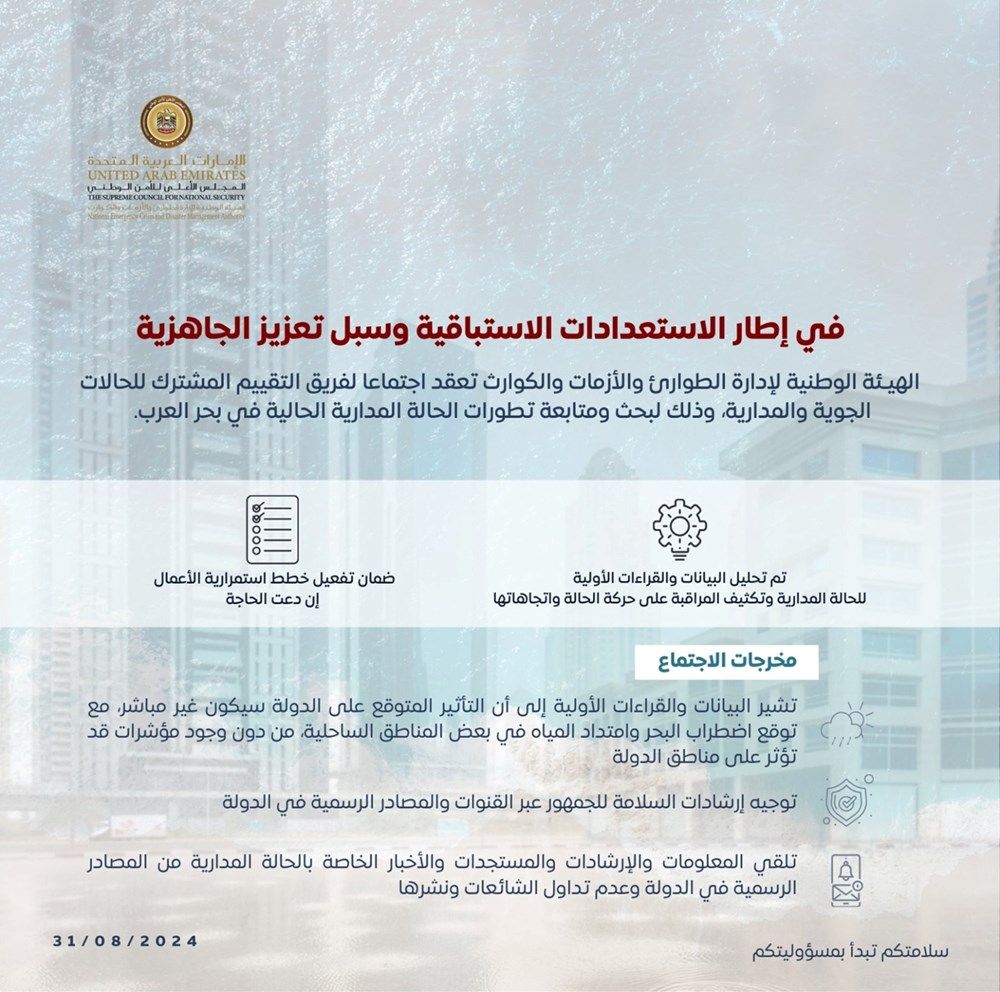 فريق التقييم المشترك للحالات الجوية والمدارية يعقد اجتماعاً لمتابعة الحالة المدارية في بحر العرب